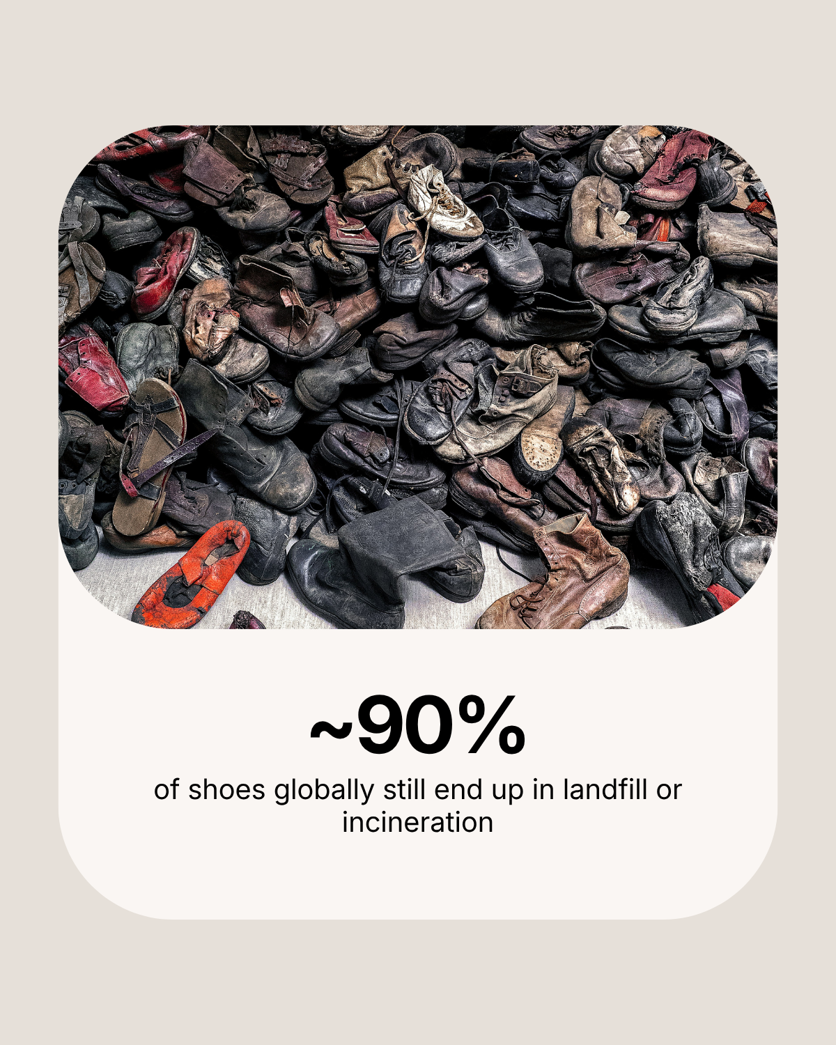CIRQUEL AI Returns Platform