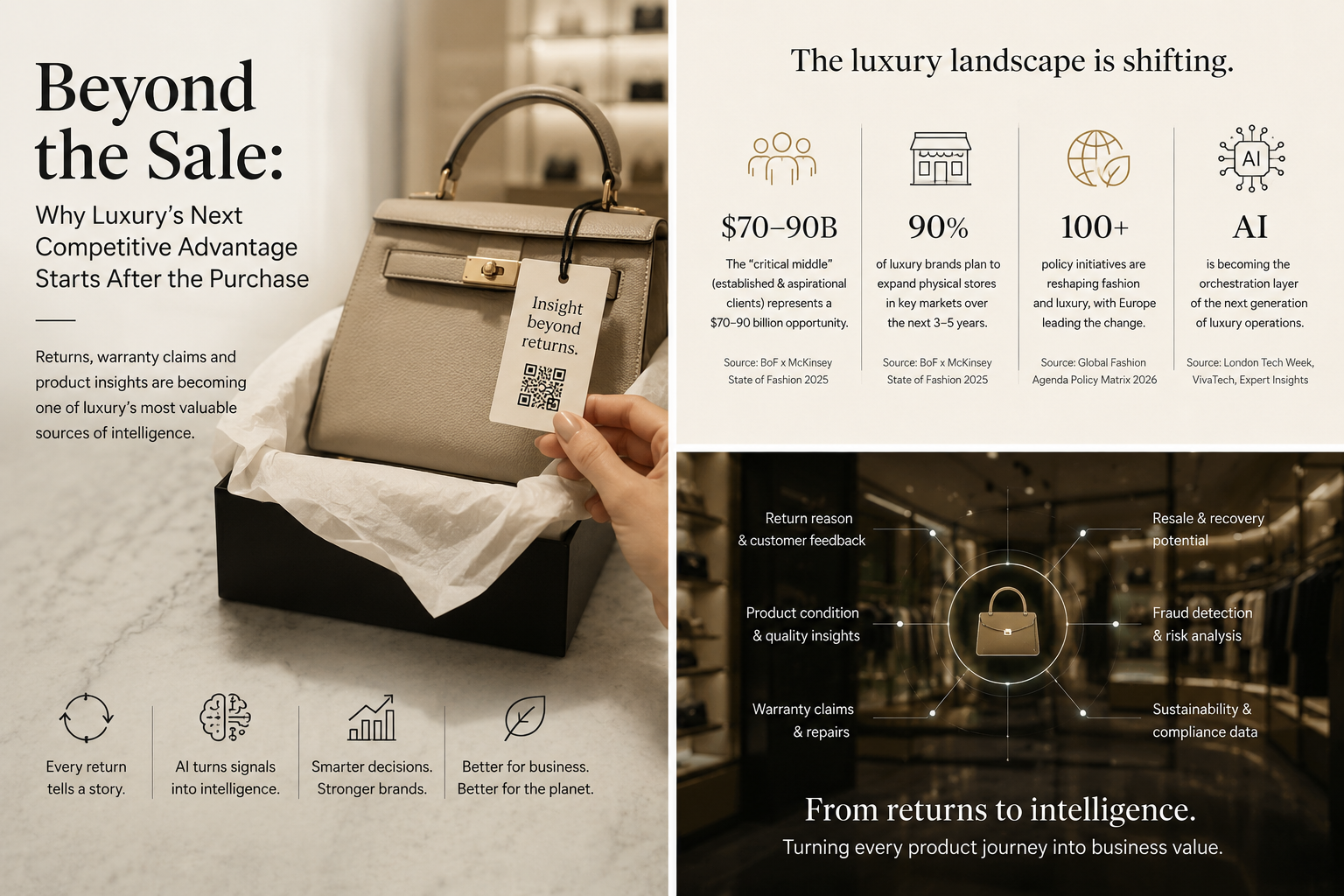 The Next Era of Luxury Will Be Built on Operational Intelligence