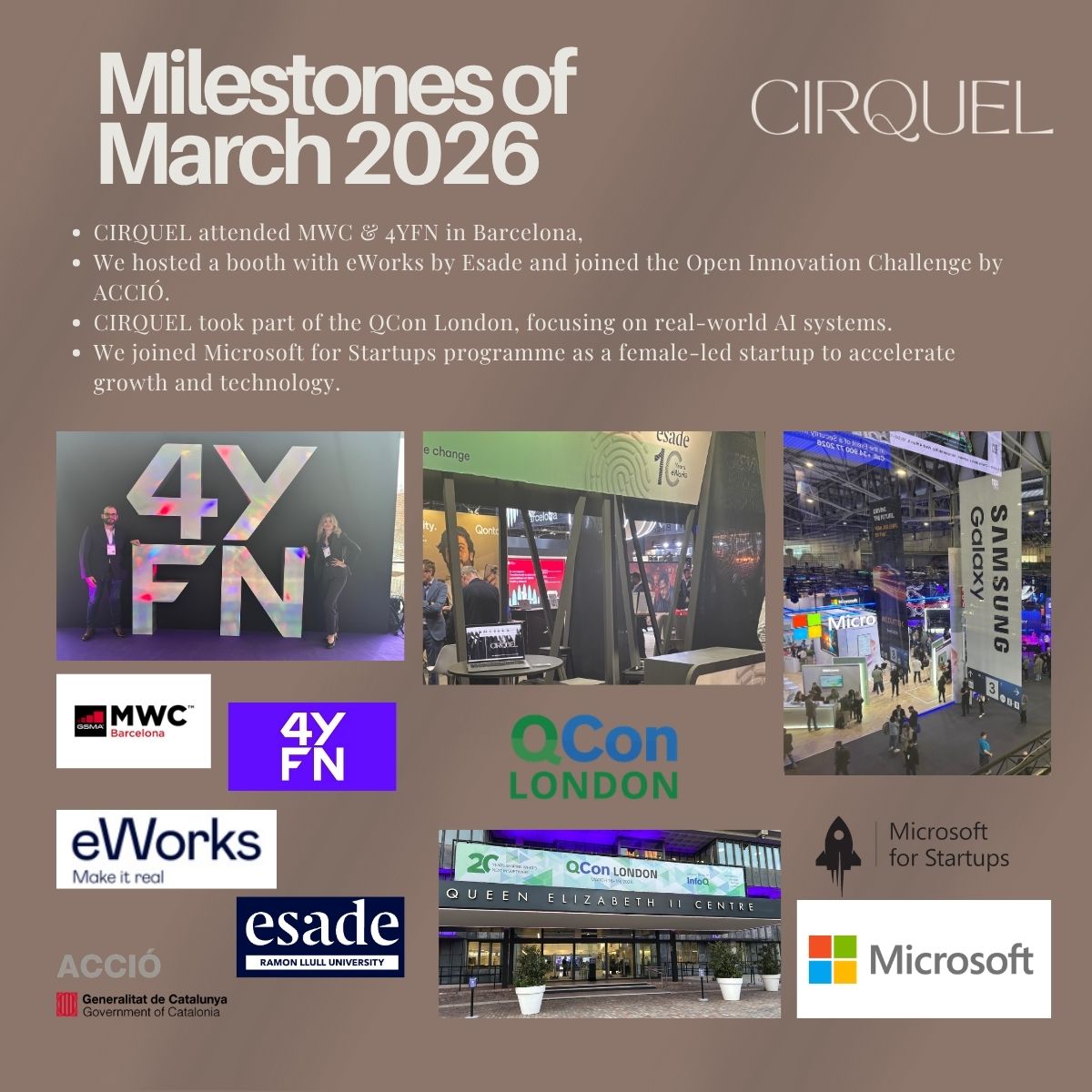 CIRQUEL's March Momentum: From Global Tech Stages to Strategic Growth
